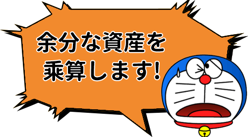 値動きが遅く、手数料も高い投資信託不要！